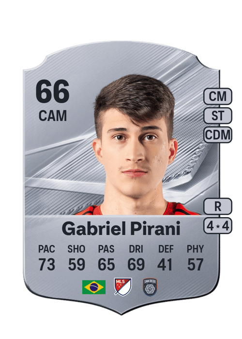 Gabriel Pirani