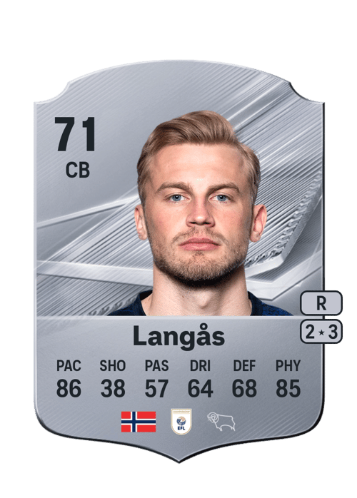 Sondre Langås