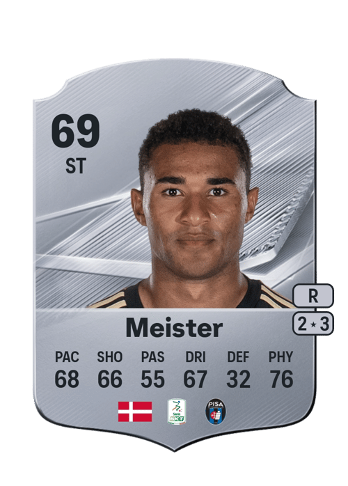 Henrik Meister