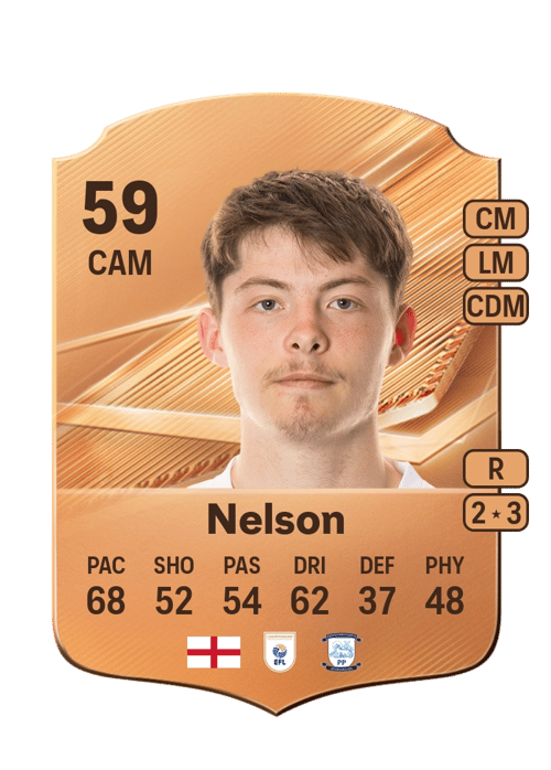Kitt Nelson