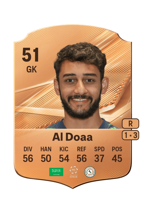 Belal Al Doaa