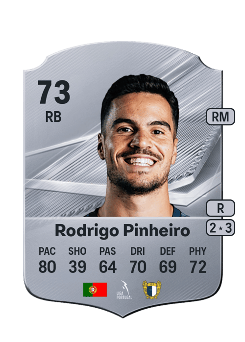 Rodrigo Pinheiro