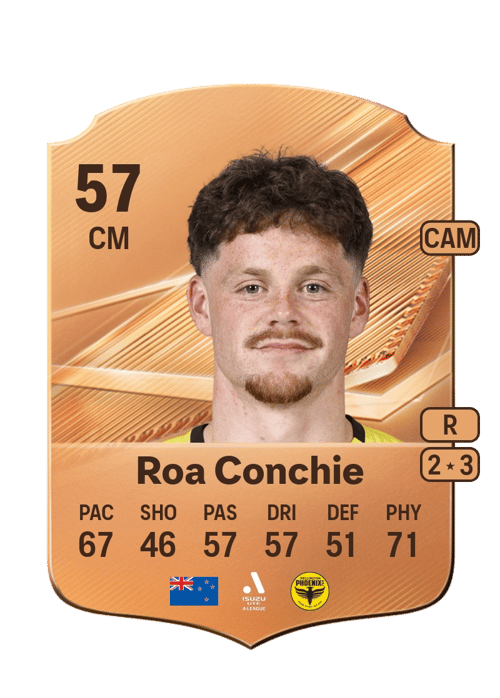 Fin Roa Conchie