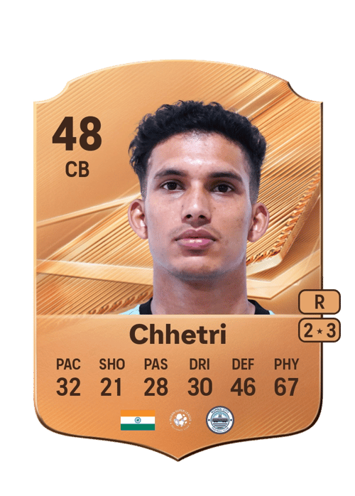 Bijay Chhetri