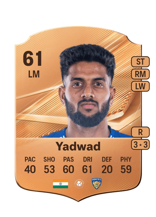 Irfan Yadwad