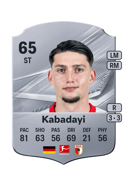 Yusuf Kabadayi