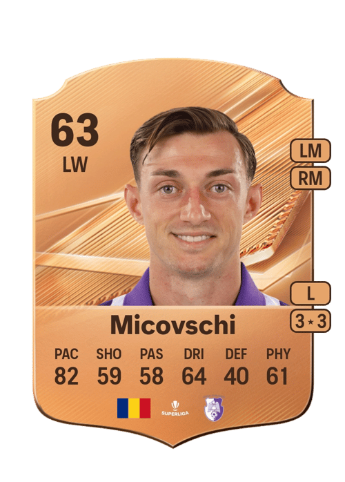 Claudiu Micovschi