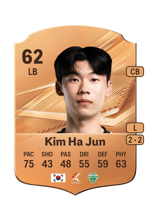 Kim Ha Jun