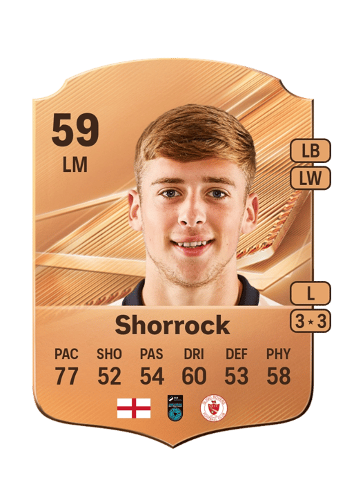 Jack Shorrock