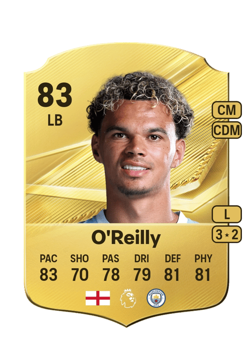 Nico O'Reilly