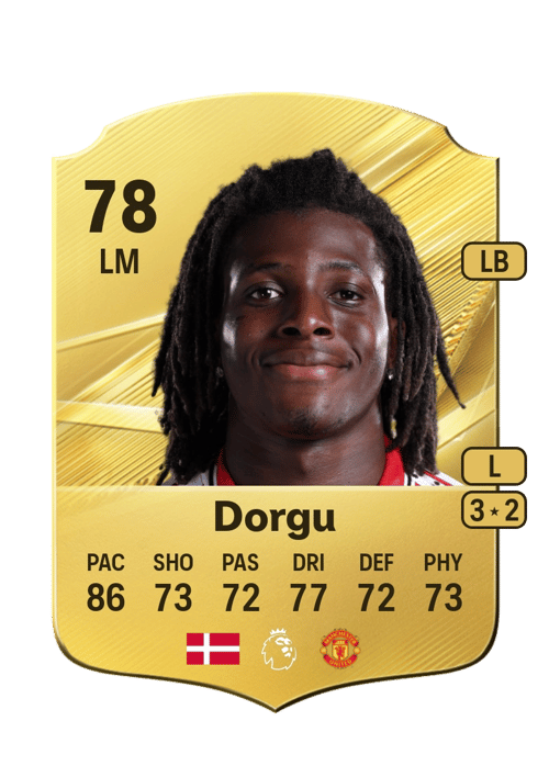Patrick Dorgu