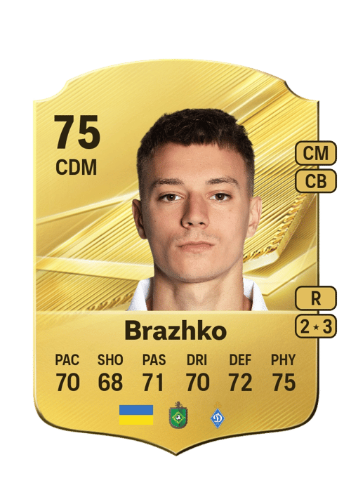 Volodymyr Brazhko