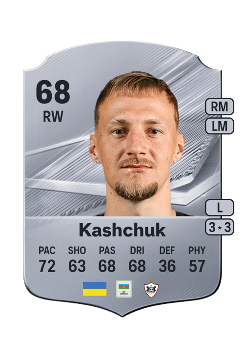 Oleksiy Kashchuk