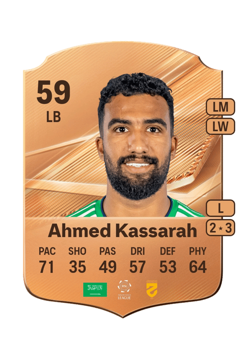 Ahmed Kassarah