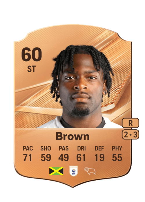 Dajaune Brown