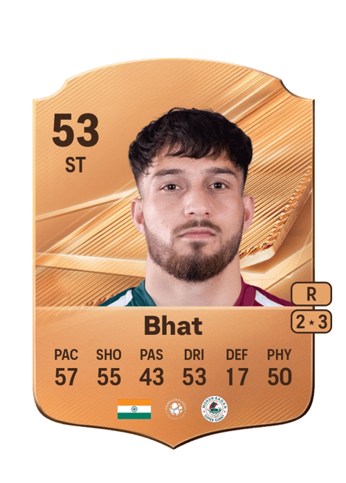 Suhail Bhat