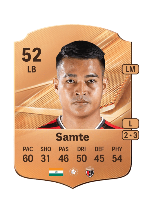 Buanthanglun Samte