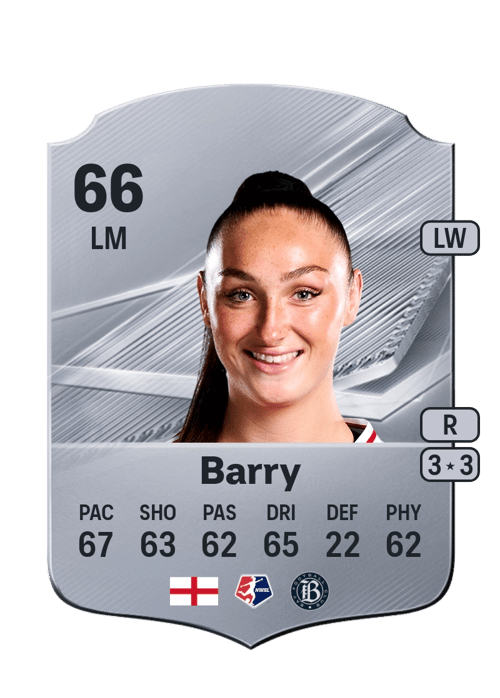 Keira Barry