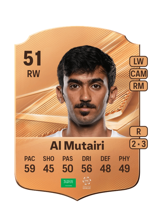 Bader Al Mutairi