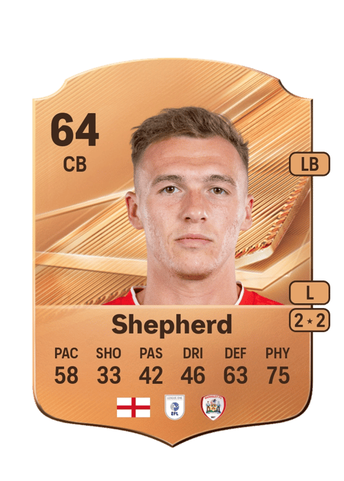 Jack Shepherd