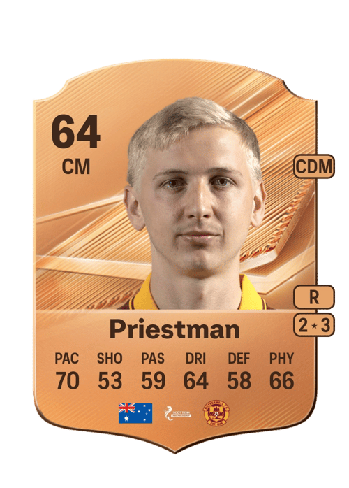 Oscar Priestman