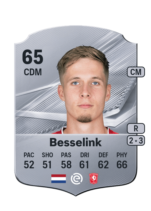 Gijs Besselink