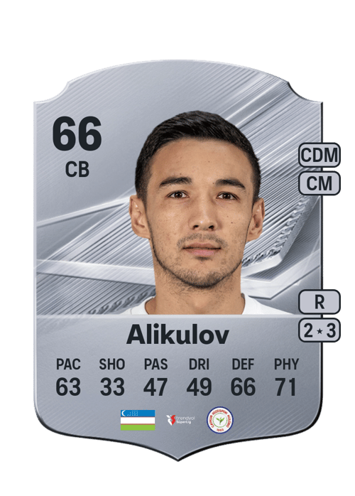 Khusniddin Alikulov