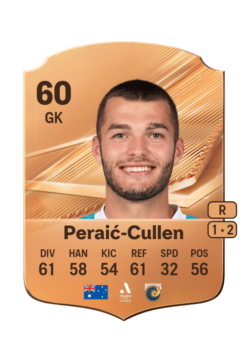 Dylan Peraić-Cullen