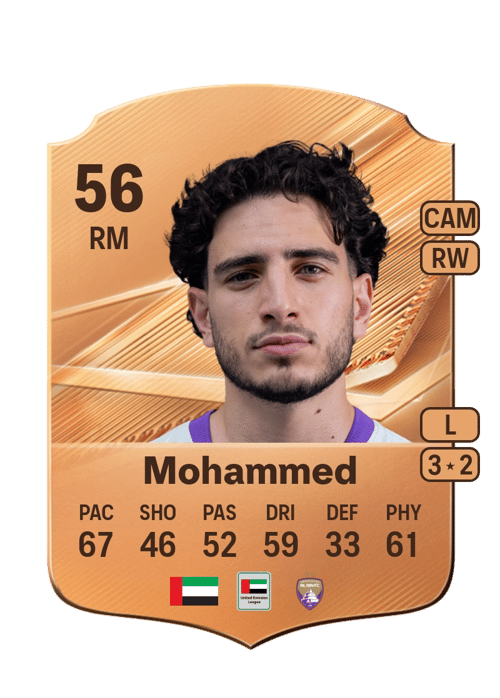 Hazim Mohammed