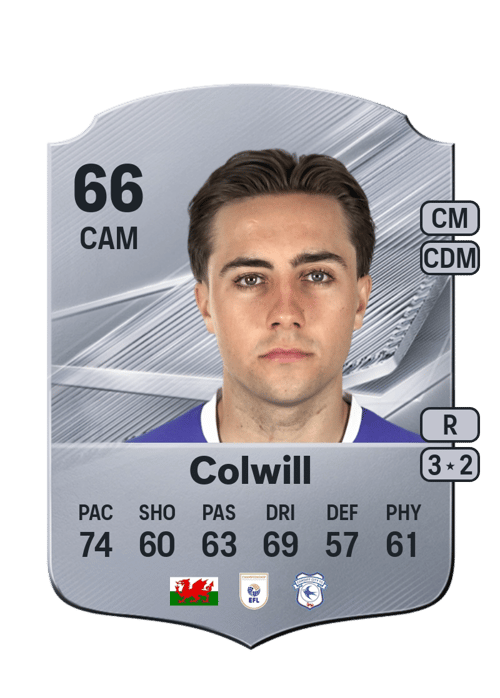 Joel Colwill