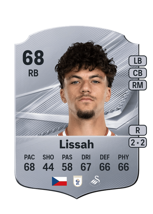 Filip Lissah