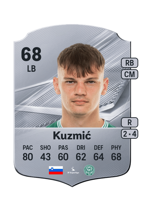 Srđan Kuzmić