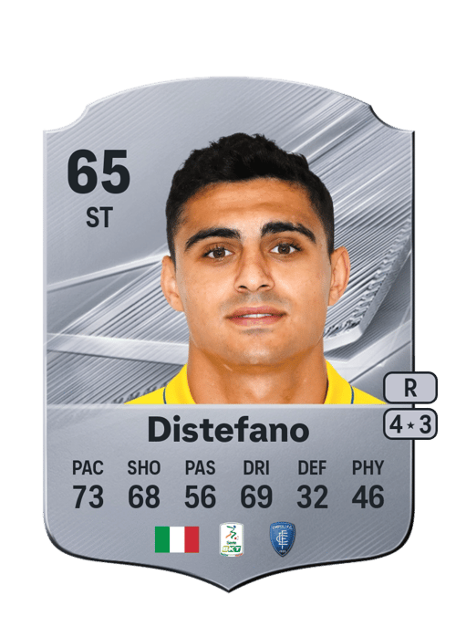 Filippo Distefano