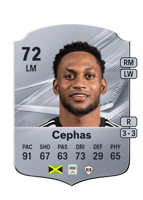 Renaldo Cephas