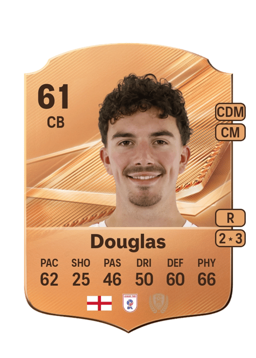Hamish Douglas