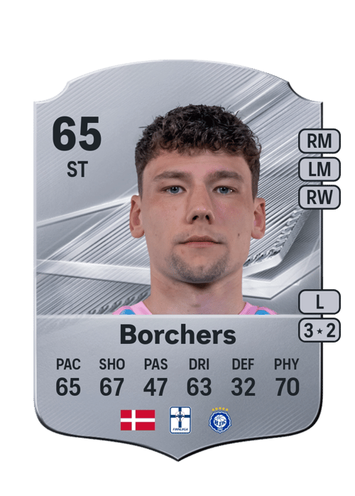 Mads Borchers