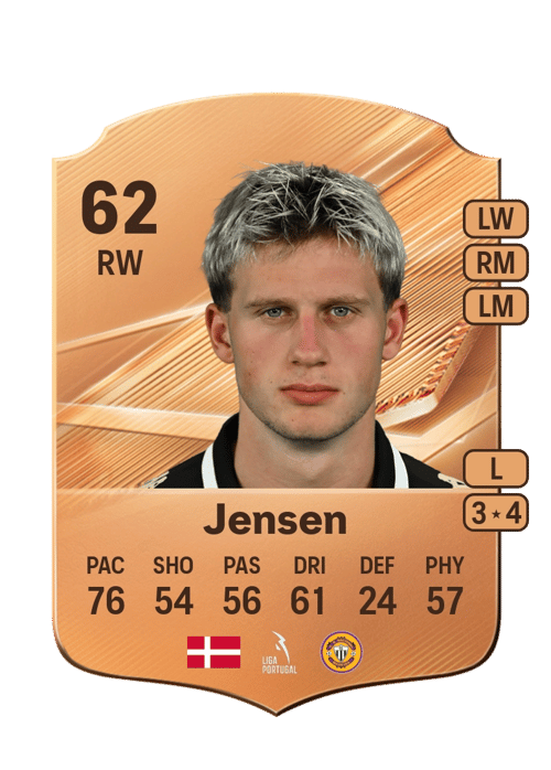 Markus Jensen