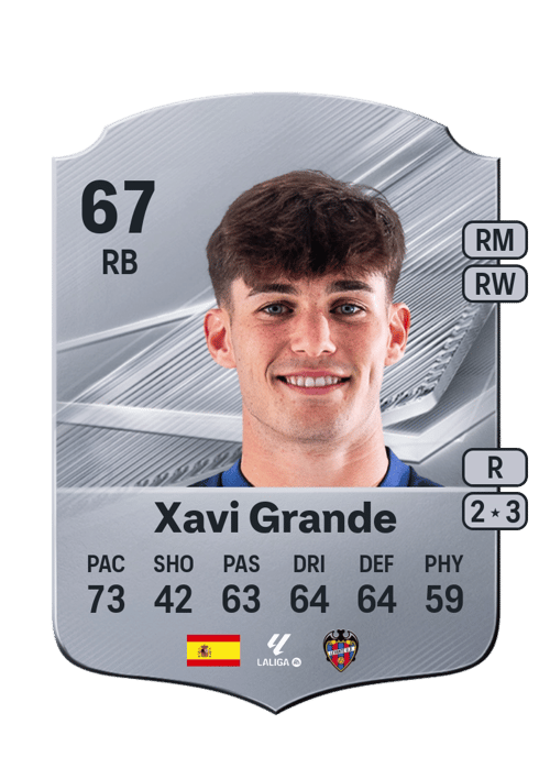Xavi Grande