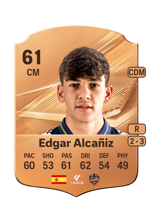 Edgar Alcañiz