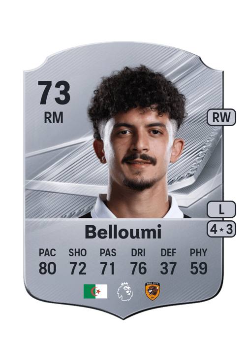 Mohamed Belloumi