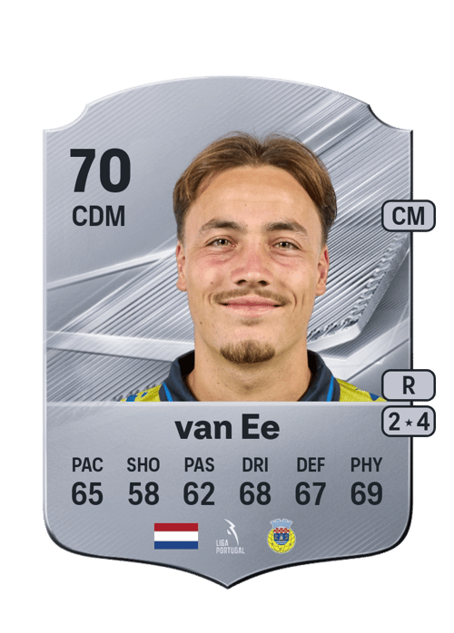 Espen van Ee
