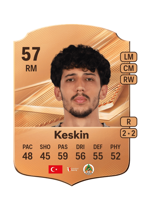 Enes Keskin