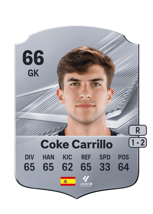 Coke Carrillo