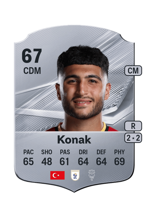 Yunus Emre Konak