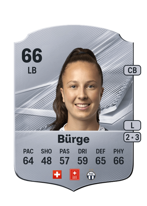 Luana Bürge