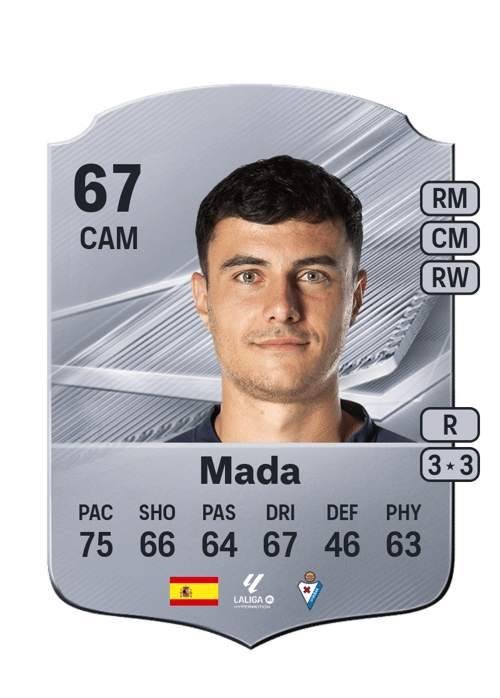 Mada