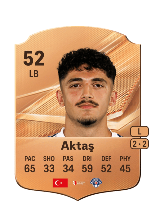 Adnan Aktaş