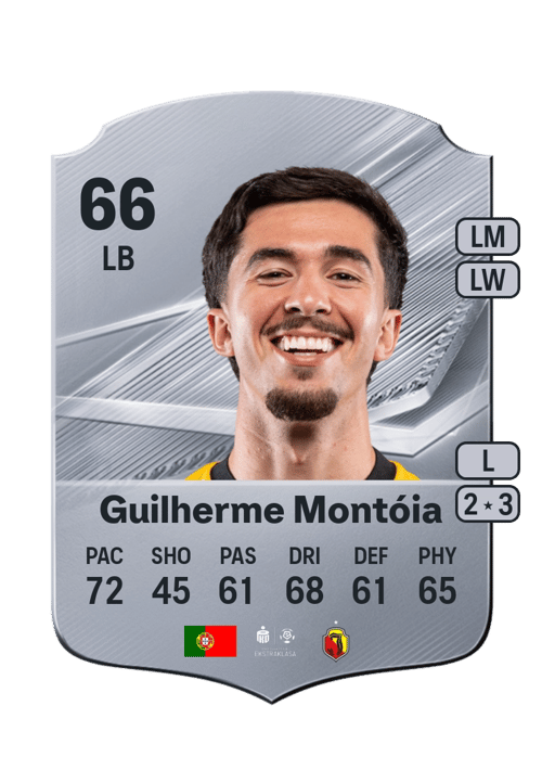 Guilherme Montóia