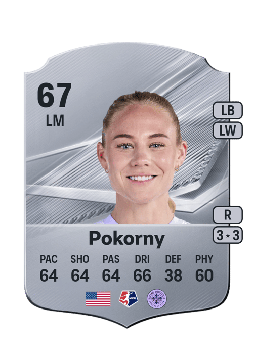 Maddie Pokorny