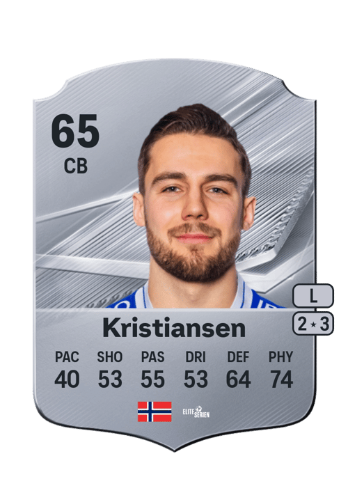 Stian Kristiansen